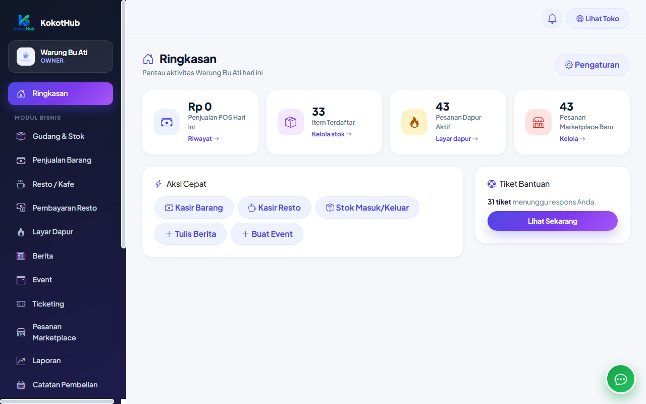 Dashboard tenant